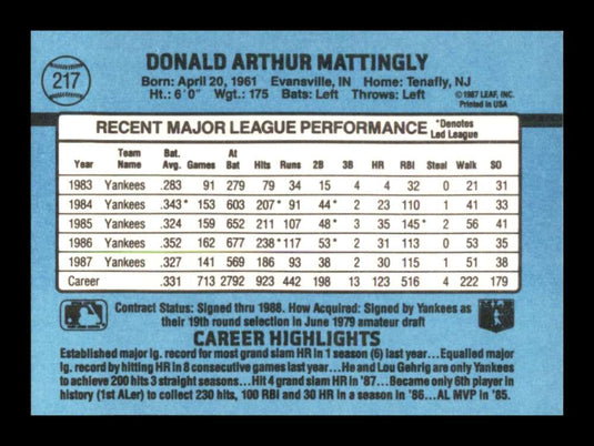 1988 Donruss Don Mattingly