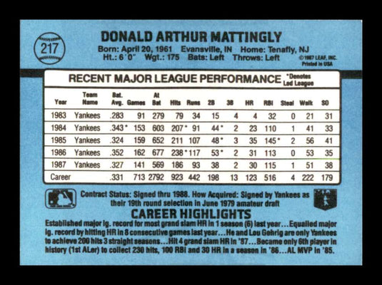 1988 Donruss Don Mattingly 