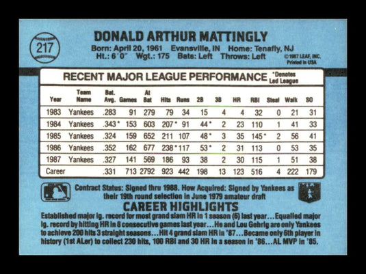 1988 Donruss Don Mattingly