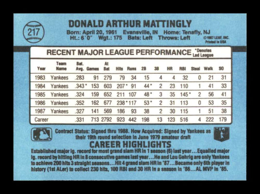 1988 Donruss Don Mattingly 