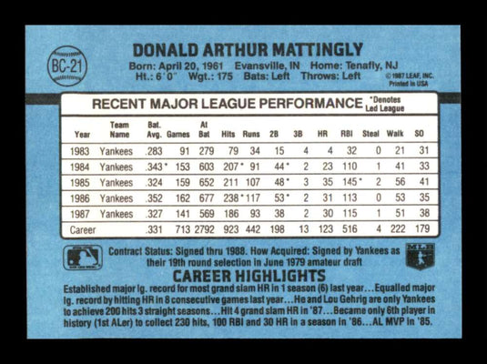 1988 Donruss Bonus MVP's Don Mattingly 