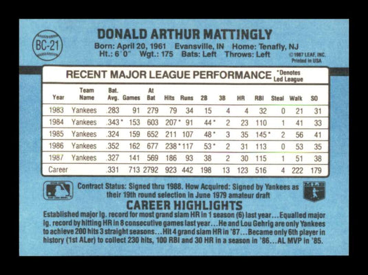 1988 Donruss Bonus MVP's Don Mattingly