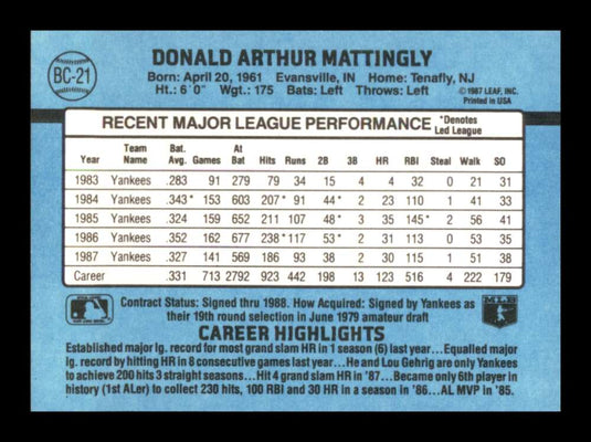 1988 Donruss Bonus MVP's Don Mattingly 