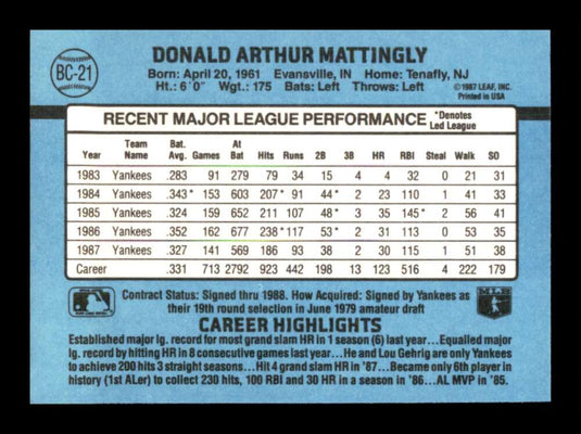 1988 Donruss Bonus MVP's Don Mattingly