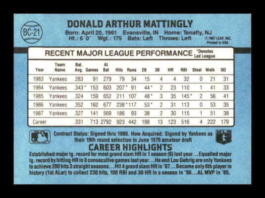 1988 Donruss Bonus MVP's Don Mattingly 