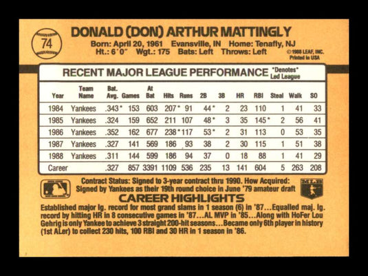 1989 Donruss Don Mattingly 