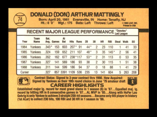 1989 Donruss Don Mattingly