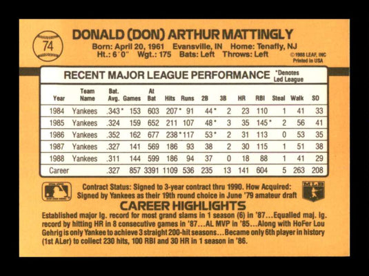 1989 Donruss Don Mattingly