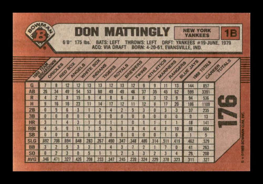 1989 Bowman Don Mattingly