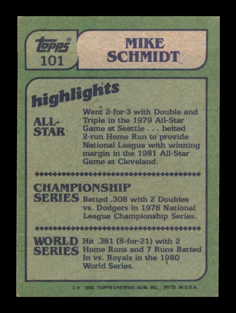 Load image into Gallery viewer, 1982 Topps Mike Schmidt #101 Philadelphia Phillies Image 2
