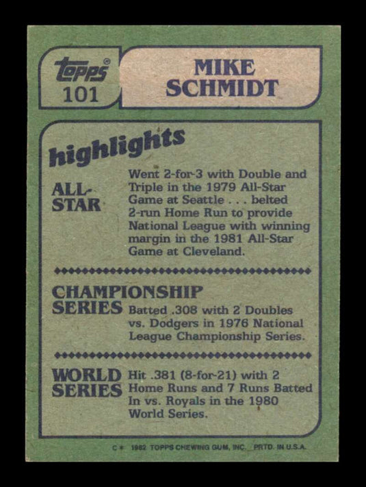 1982 Topps Mike Schmidt 