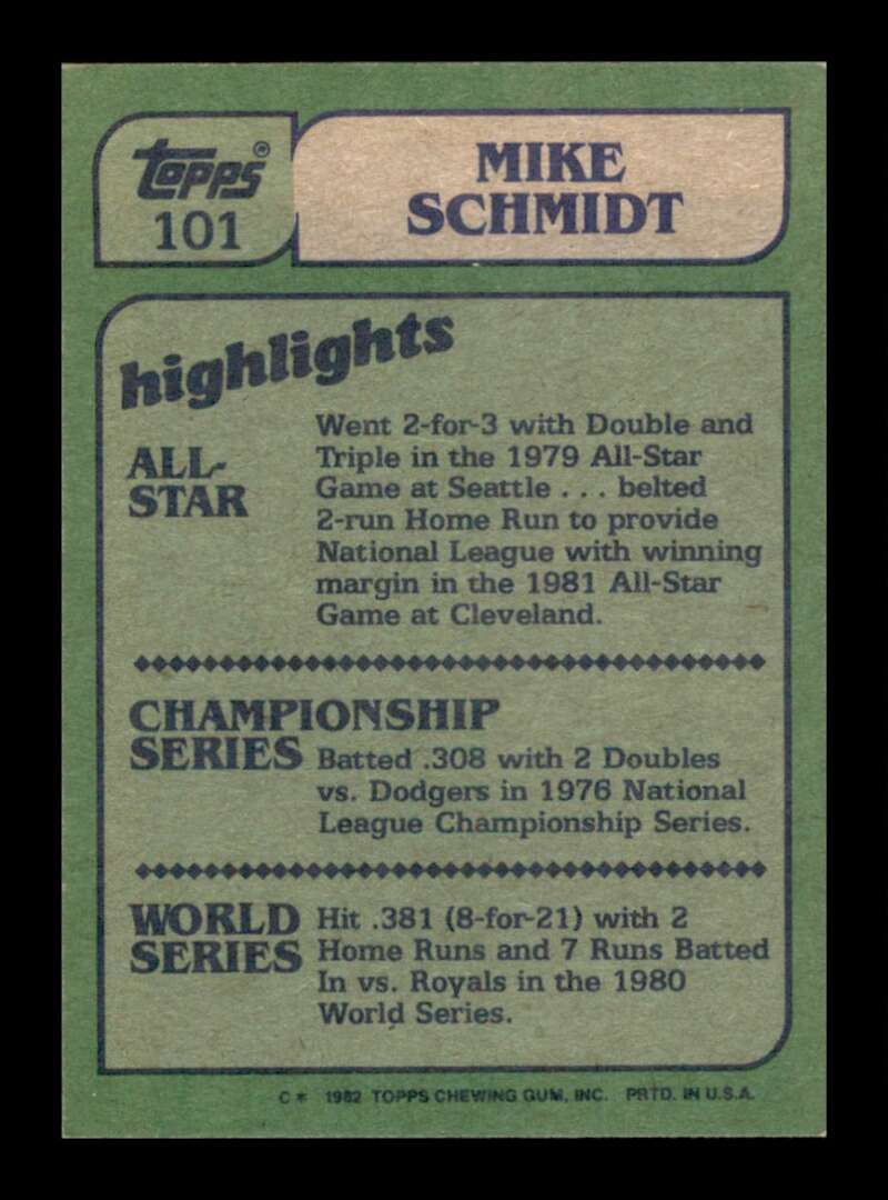 Load image into Gallery viewer, 1982 Topps Mike Schmidt #101 Philadelphia Phillies Image 2
