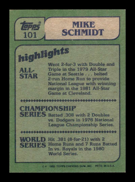 1982 Topps Mike Schmidt