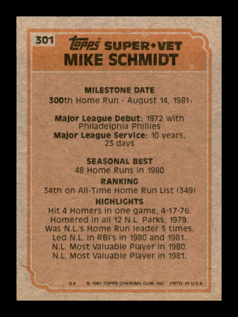 Load image into Gallery viewer, 1983 Topps Mike Schmidt #301 Philadelphia Phillies Image 2
