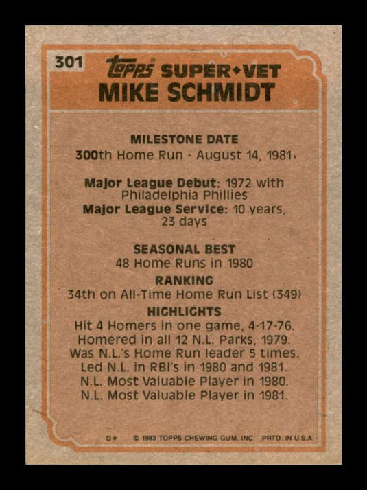 1983 Topps Mike Schmidt