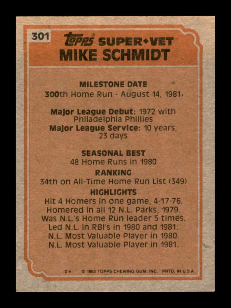 Load image into Gallery viewer, 1983 Topps Mike Schmidt #301 Philadelphia Phillies Image 2
