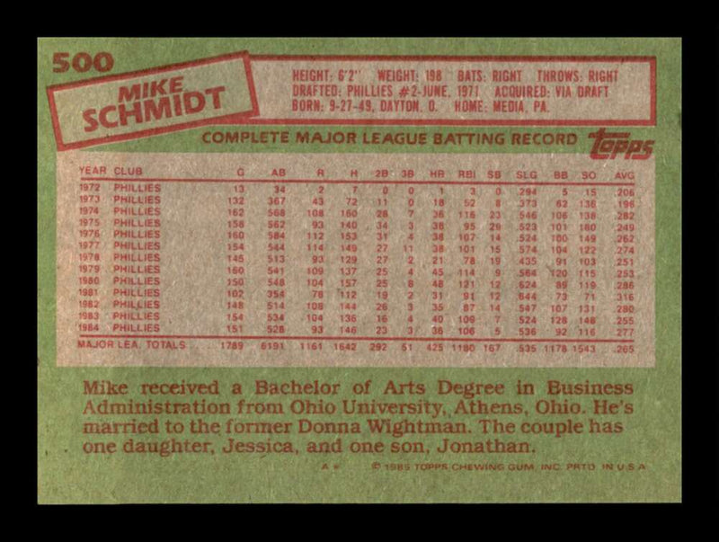 Load image into Gallery viewer, 1985 Topps Mike Schmidt #500 Philadelphia Phillies Image 2
