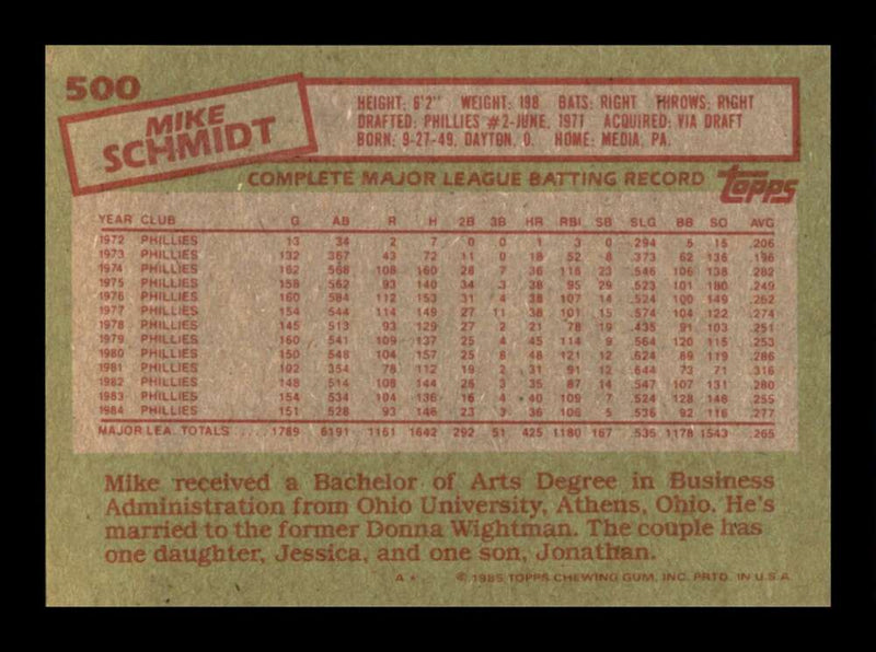 Load image into Gallery viewer, 1985 Topps Mike Schmidt #500 Philadelphia Phillies Image 2
