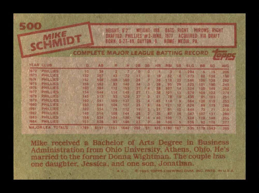 1985 Topps Mike Schmidt