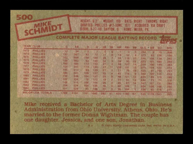 Load image into Gallery viewer, 1985 Topps Mike Schmidt #500 Philadelphia Phillies Image 2
