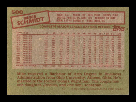 1985 Topps Mike Schmidt