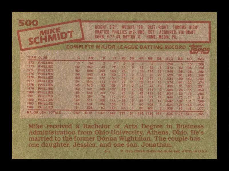 Load image into Gallery viewer, 1985 Topps Mike Schmidt #500 Philadelphia Phillies Image 2
