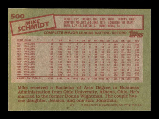 1985 Topps Mike Schmidt 