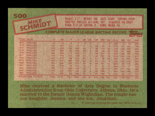 1985 Topps Mike Schmidt 