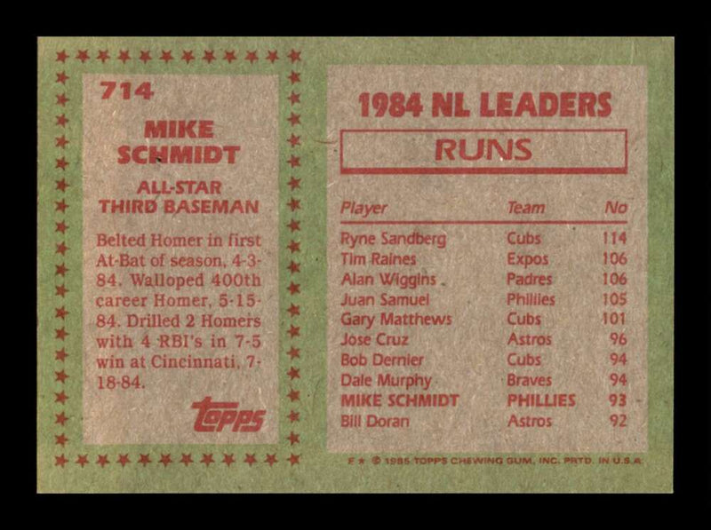 Load image into Gallery viewer, 1985 Topps Mike Schmidt #714 Philadelphia Phillies Image 2
