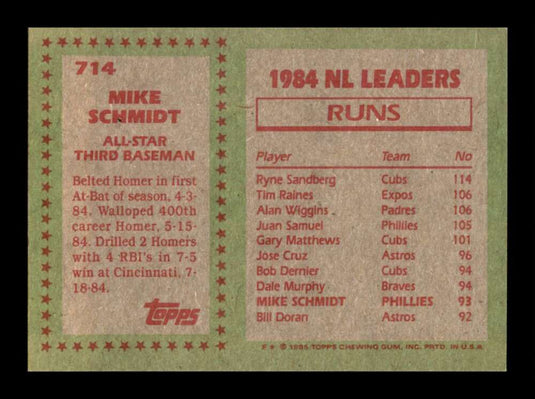 1985 Topps Mike Schmidt 