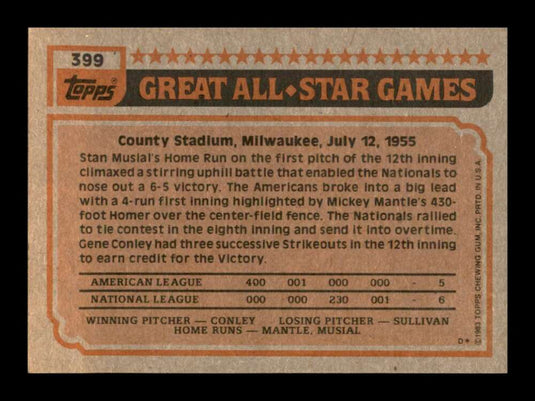 1983 Topps Mike Schmidt 