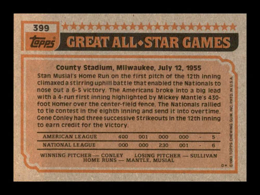 1983 Topps Mike Schmidt