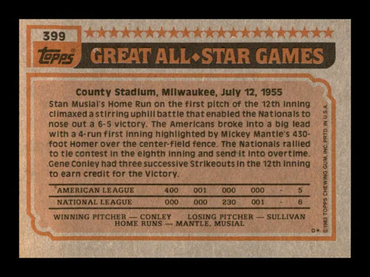 1983 Topps Mike Schmidt 