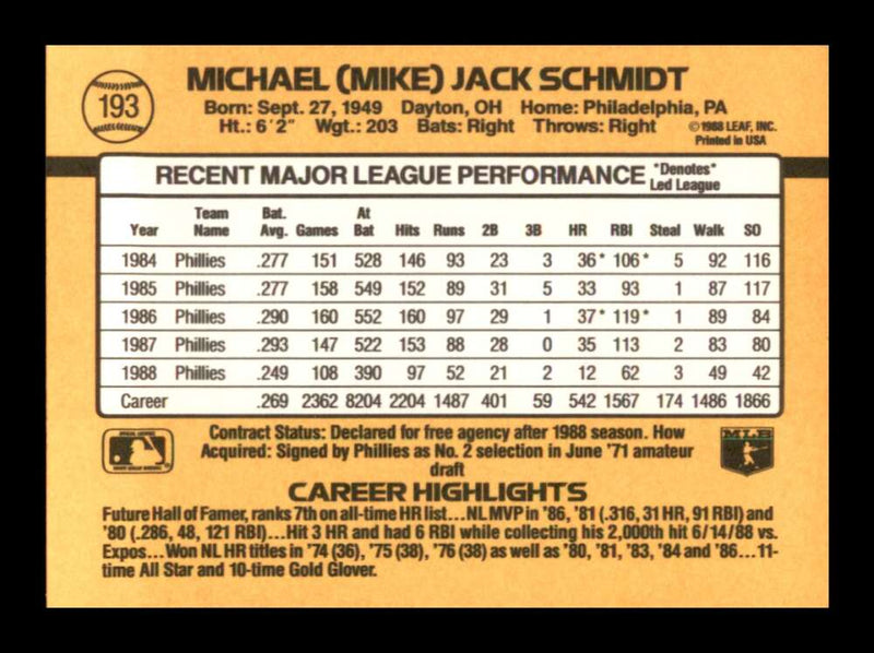 Load image into Gallery viewer, 1989 Donruss Mike Schmidt #193 Philadelphia Phillies Image 2
