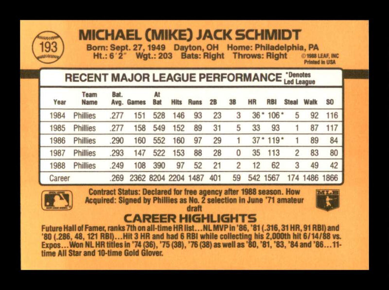 Load image into Gallery viewer, 1989 Donruss Mike Schmidt #193 Philadelphia Phillies Image 2
