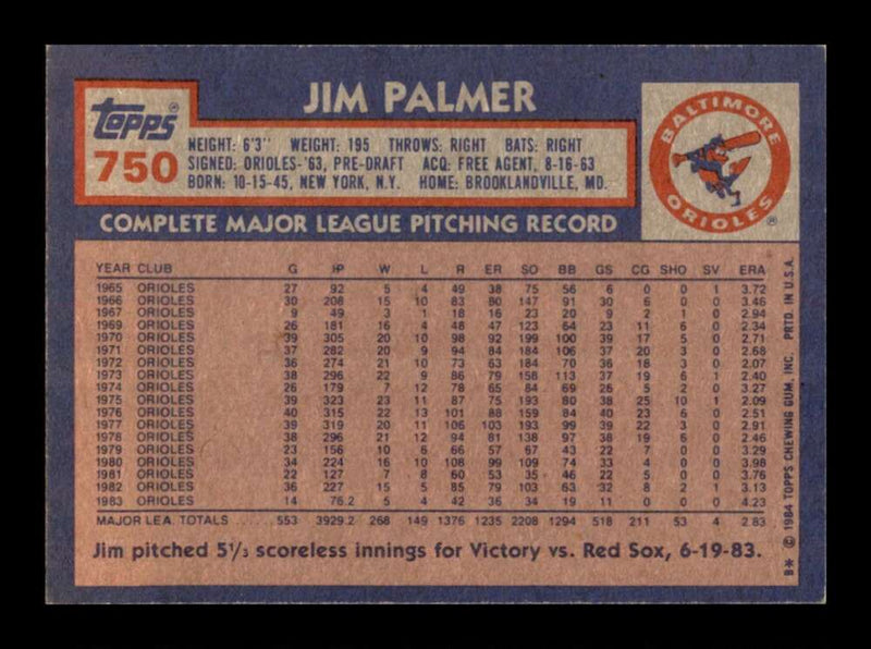 Load image into Gallery viewer, 1984 Topps Jim Palmer #750 Baltimore Orioles Image 2
