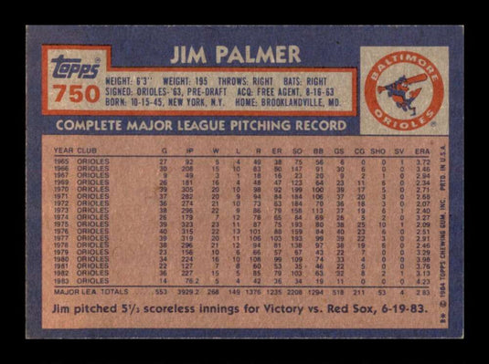 1984 Topps Jim Palmer