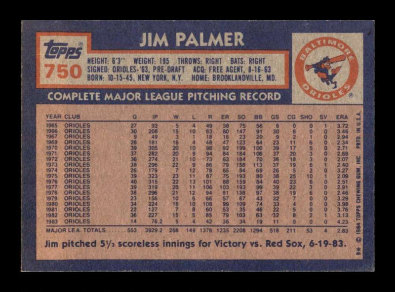 Load image into Gallery viewer, 1984 Topps Jim Palmer #750 Baltimore Orioles Image 2
