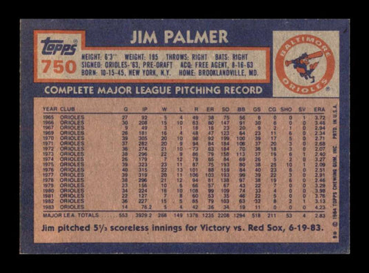 1984 Topps Jim Palmer 