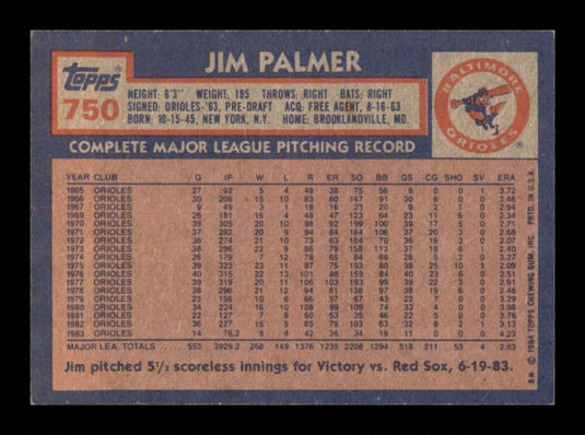 1984 Topps Jim Palmer