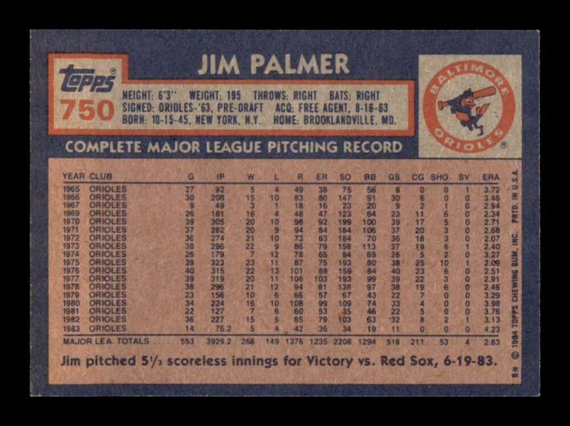 Load image into Gallery viewer, 1984 Topps Jim Palmer #750 Baltimore Orioles Image 2
