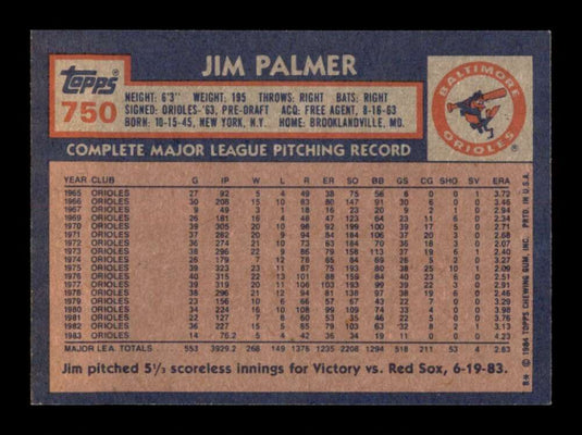 1984 Topps Jim Palmer 