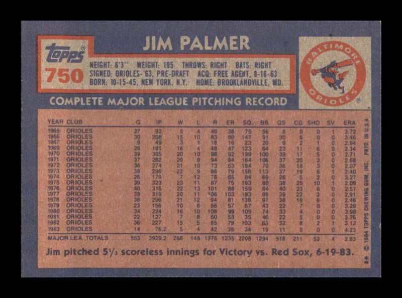 Load image into Gallery viewer, 1984 Topps Jim Palmer #750 Baltimore Orioles Image 2
