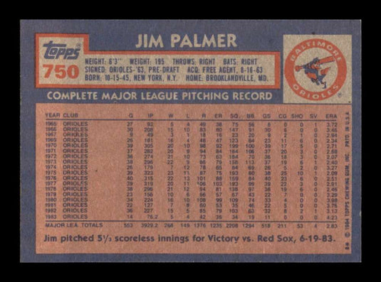 1984 Topps Jim Palmer 