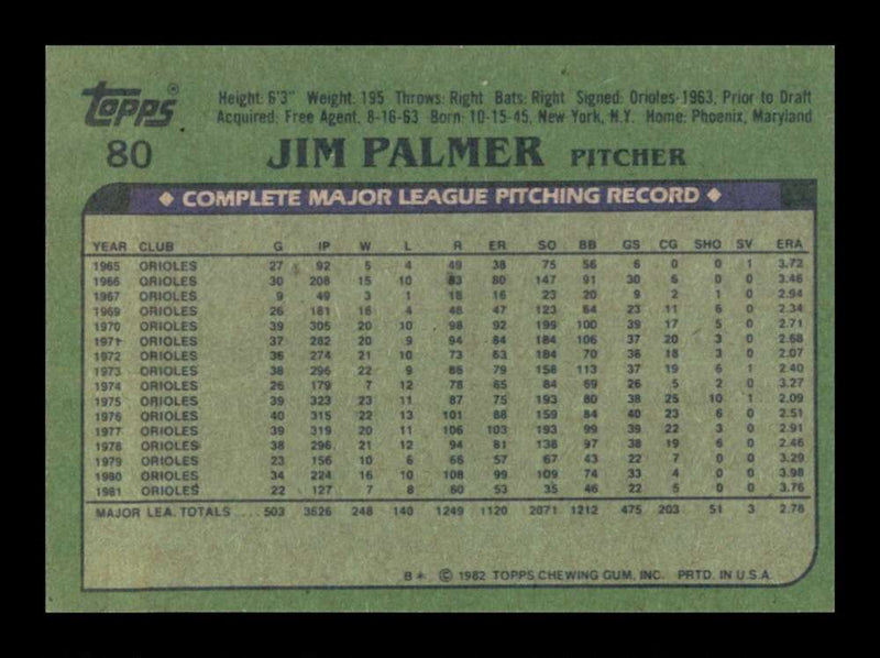 Load image into Gallery viewer, 1982 Topps Jim Palmer #80 Baltimore Orioles Image 2
