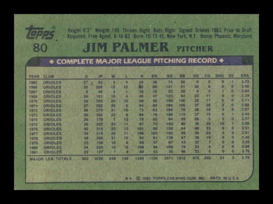 1982 Topps Jim Palmer