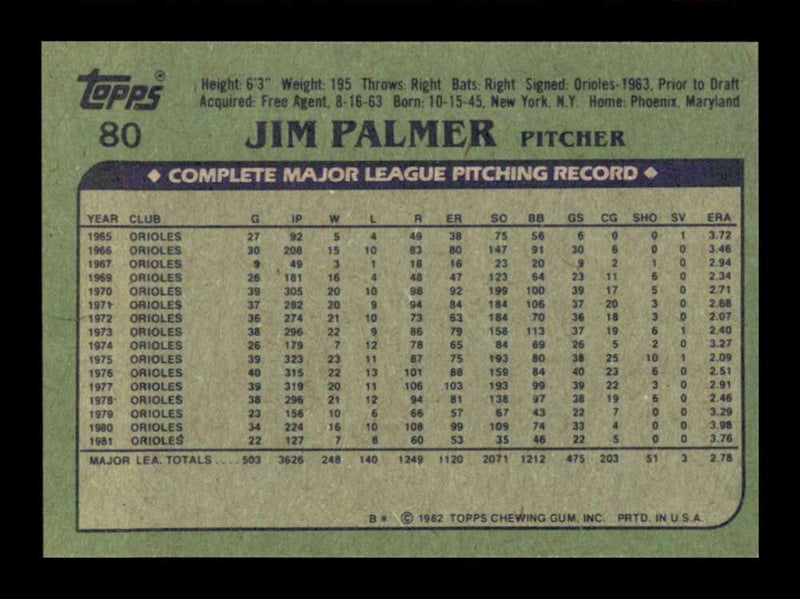 Load image into Gallery viewer, 1982 Topps Jim Palmer #80 Baltimore Orioles Image 2
