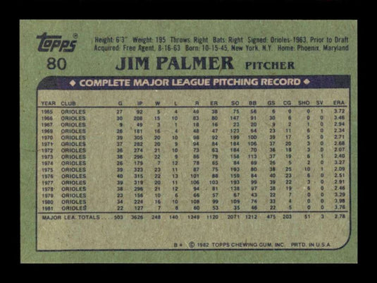 1982 Topps Jim Palmer 