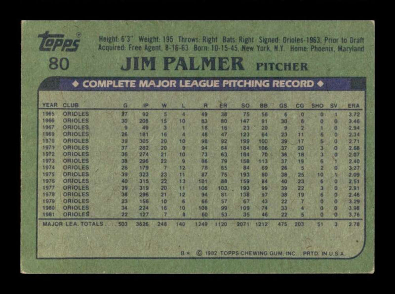 Load image into Gallery viewer, 1982 Topps Jim Palmer #80 Baltimore Orioles Image 2
