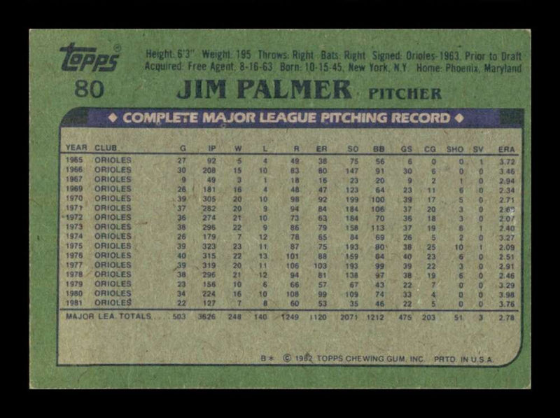 Load image into Gallery viewer, 1982 Topps Jim Palmer #80 Baltimore Orioles Image 2
